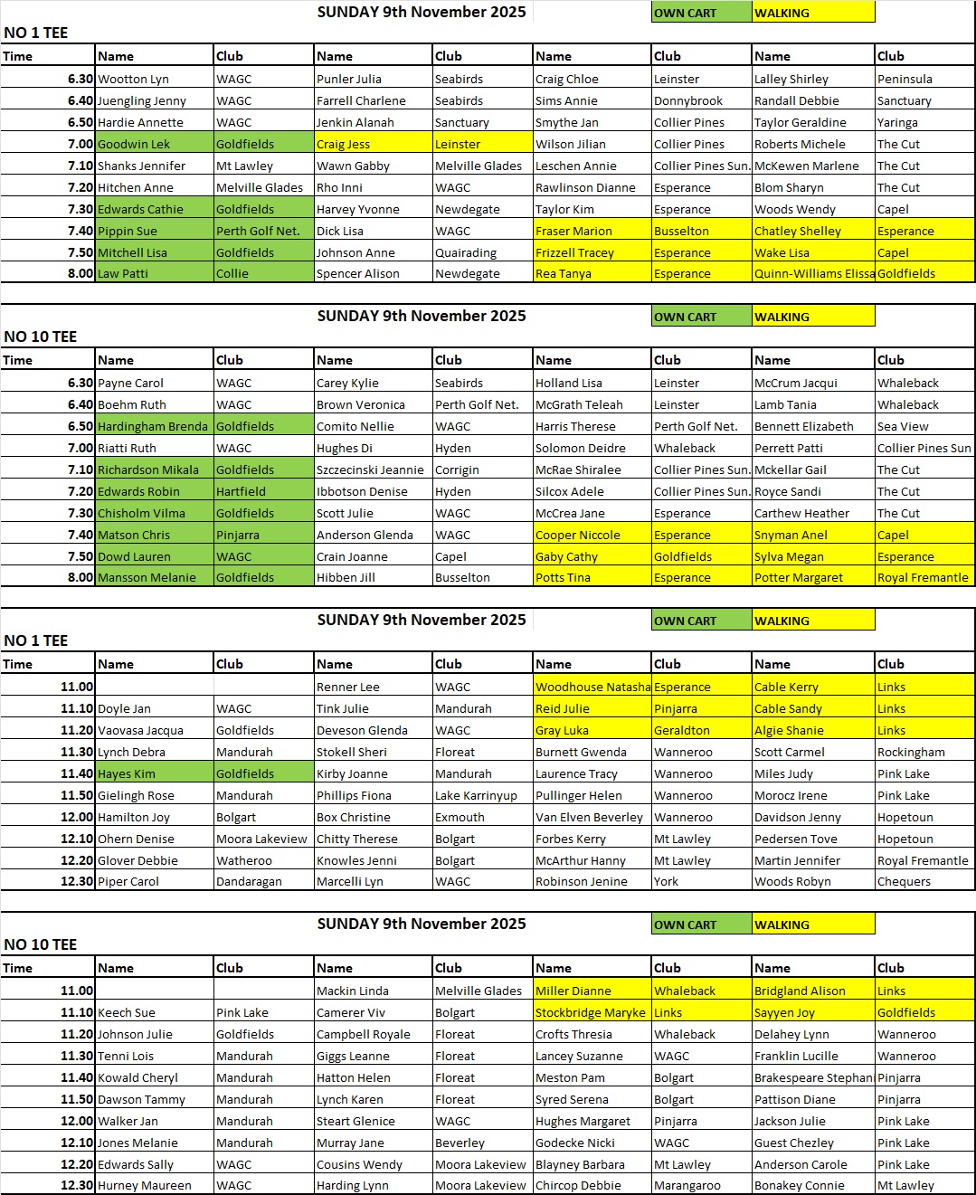 2024 ladies open sunday