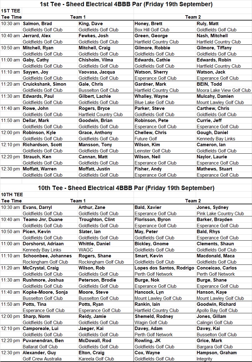 Friday Draw